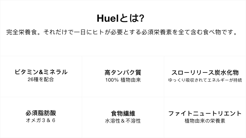 Huel 全商品 | Huel JP
